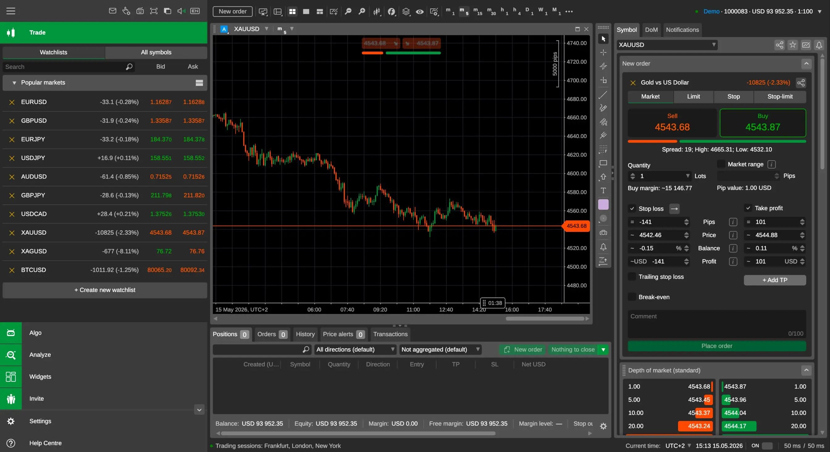 cTrader Mockup